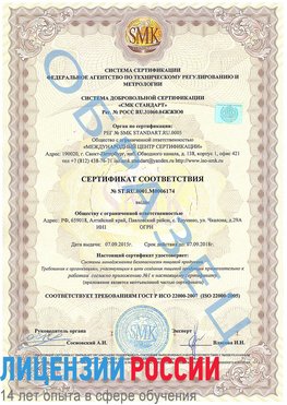 Образец сертификата соответствия Борисоглебск Сертификат ISO 22000